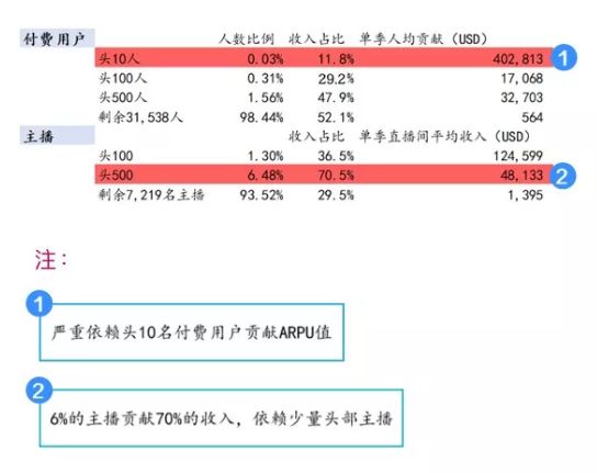 swag直播苹果版swaglive直播-第2张图片-太平洋在线下载