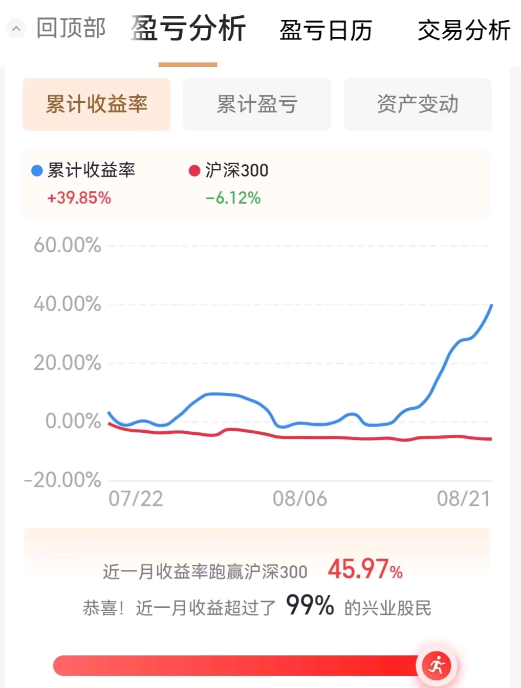 药圈网手机版苹果版iphone序列号查询官网入口-第2张图片-太平洋在线下载