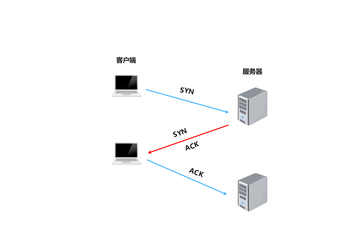 树莓派mqtt客户端openwrtmqtt