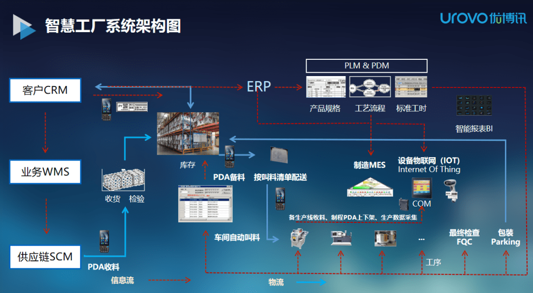 erp怎么安装客户端的简单介绍