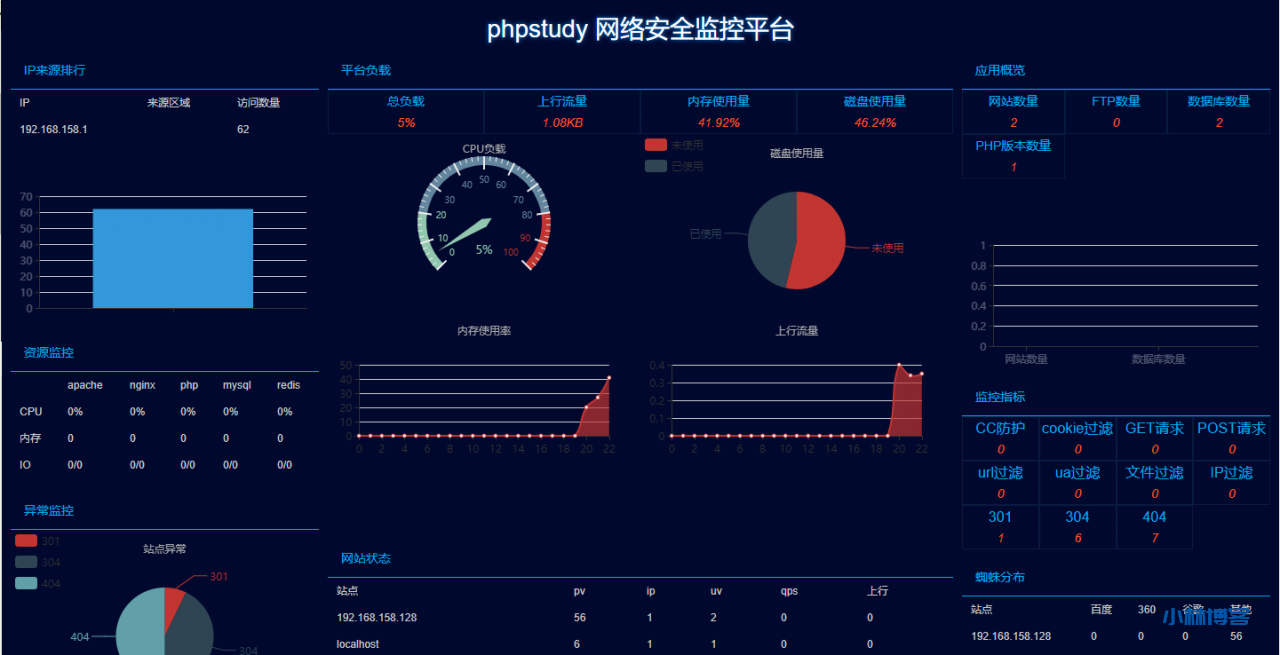 防止od调试客户端的简单介绍-第2张图片-太平洋在线下载