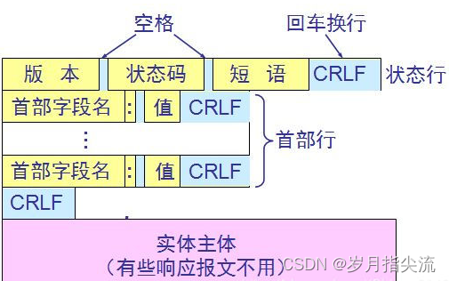 rtsp客户端容易断securecrt中文破解版汉化免费版