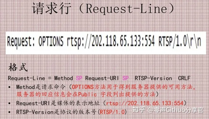 rtsp客户端容易断securecrt中文破解版汉化免费版-第2张图片-太平洋在线下载