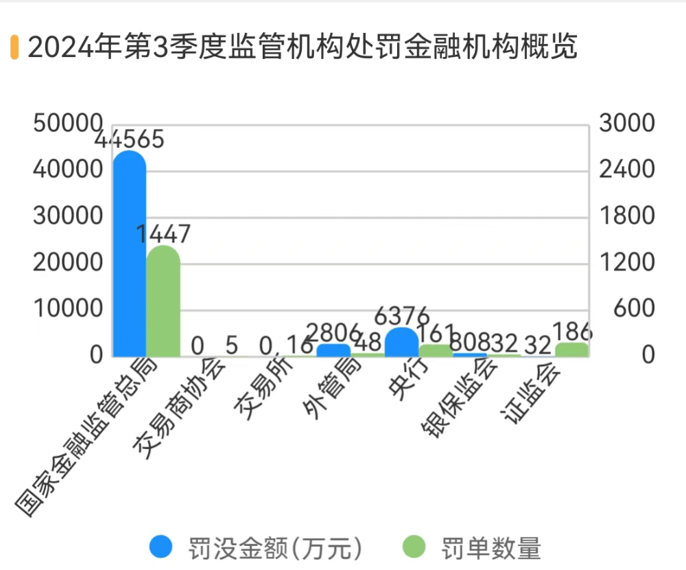 安心投安卓版安心投怎么关闭