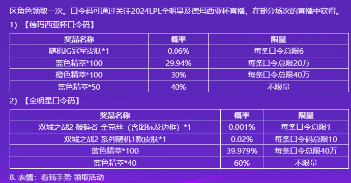 英雄联盟客户端回馈wegame感恩回馈-第2张图片-太平洋在线下载