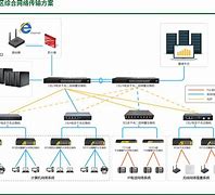 云墙vpn安卓版云墙netfits