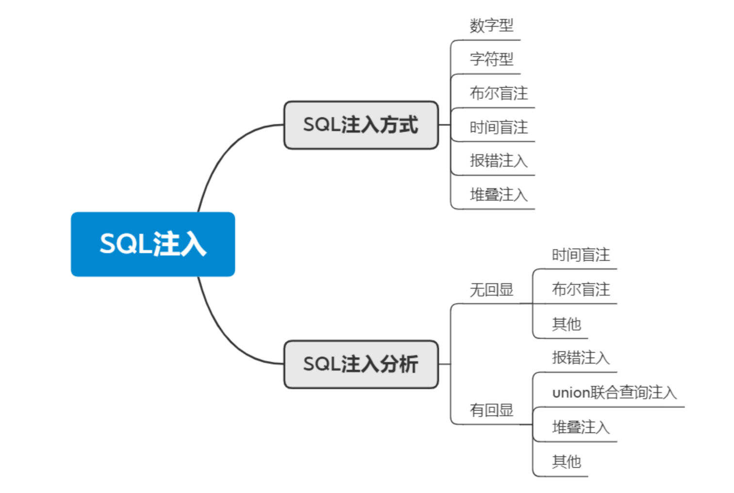 sql客户端开源nga客户端开源版官网