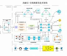 融金宝客户端融金宝最新消息-第1张图片-太平洋在线下载